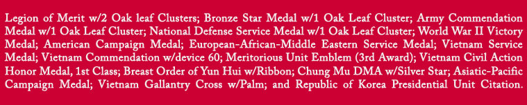Decorations, Medats, Commendations and Campaign Awards authorized