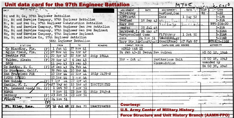 97th Engineer Battalion Data Card, US Army Center of History