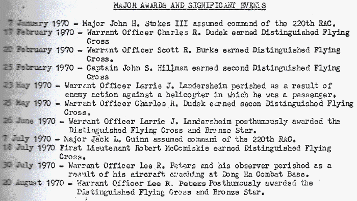 220th Aviation Company Catkillers Historical Overview 1970