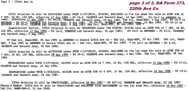 abstract, DA form 373, page 3, 220th Avn Co Unit History files