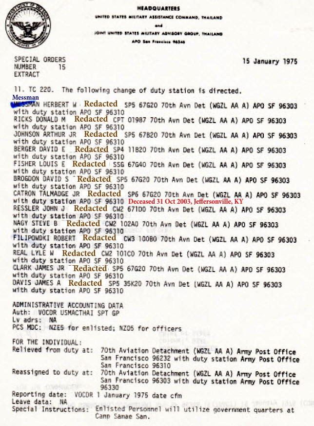 JCRC Flight Support Section personnel, SO 15, as of 1 January 1975 